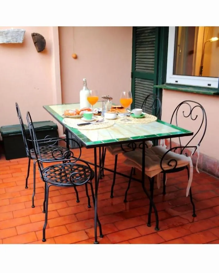Апартаменты Grottini Charme Penthouse ~ Historic Center Рим